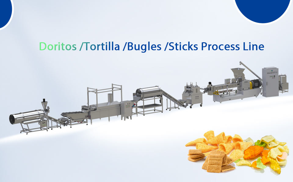 Doritos Tortilla Bugles Production
