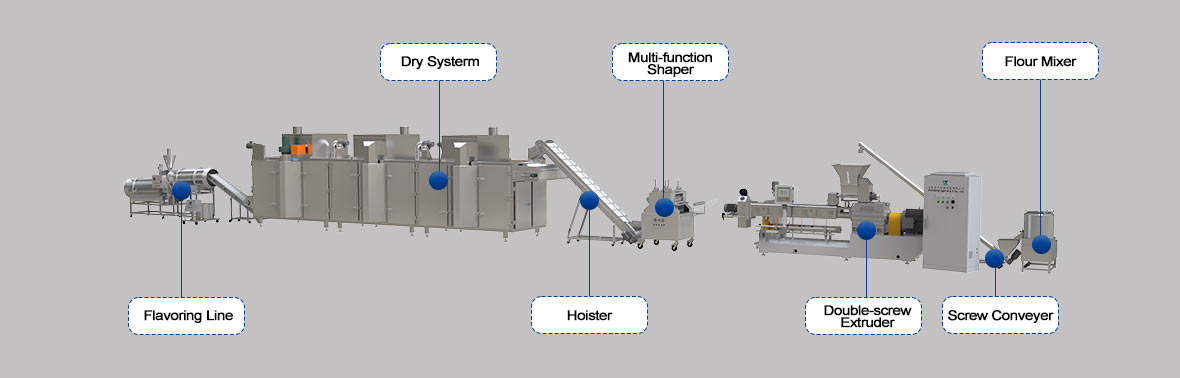 Máquina para hacer bocadillos de hojaldre de maíz